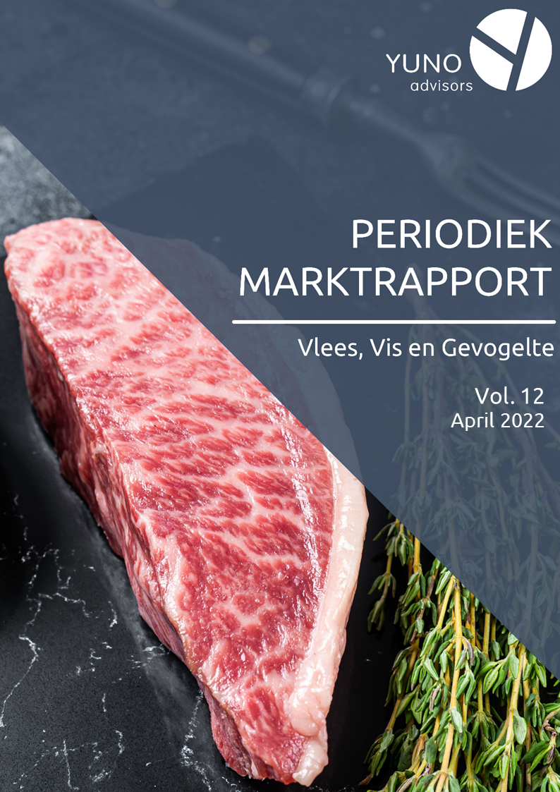 Meat, Fish, and Poultry Yuno Advisors